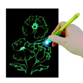 2-in-1 Magic Sketchpad Fluorescent Lighting in Dark A3 Children Kid Gift Toy Set Beautiful Creative Minimalistl Appearance
2-in-1 Magic Sketchpad Fluorescent Lighting in Dark A3 Children Kid Gift Toy Set Beautiful Creative Minimalistl Appearance