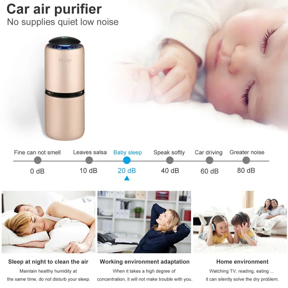 Simple Design Strong Negative Ion Vertical Air Dust Active Purification Air Cleaner Air Ionizer Desktop Car Air Purifier
Simple Design Strong Negative Ion Vertical Air Dust Active Purification Air Cleaner Air Ionizer Desktop Car Air Purifier