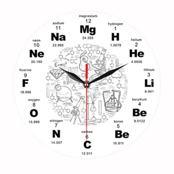 Periodic Table of s Wall Art Chemical Symbols Wall Clock Educational aL Display Classroom Clock Teacher's Gift Whi
Periodic Table of s Wall Art Chemical Symbols Wall Clock Educational aL Display Classroom Clock Teacher's Gift Whi