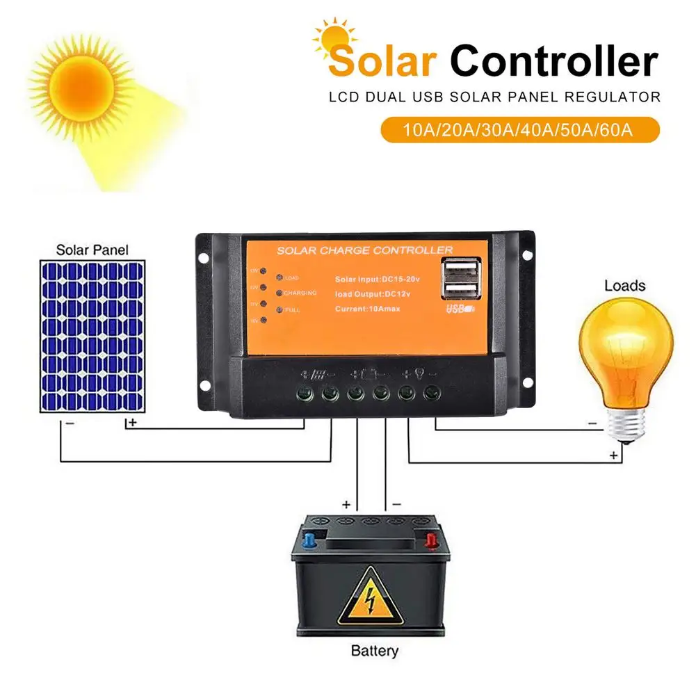 Auto Solar Charge Controller LCD Dual USB Solar Panel Regulator Dual USB Voltage Charger 12V24V Power 10A/20A/30A/40A/50A/100A
Auto Solar Charge Controller LCD Dual USB Solar Panel Regulator Dual USB Voltage Charger 12V24V Power 10A/20A/30A/40A/50A/100A