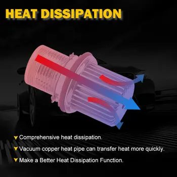 Shockproof Angel Eye Bulbs 12W LED 40W Halo For BMW E39 E60 E63 E65 E83 X3 AA 1000LM
Shockproof Angel Eye Bulbs 12W LED 40W Halo For BMW E39 E60 E63 E65 E83 X3 AA 1000LM