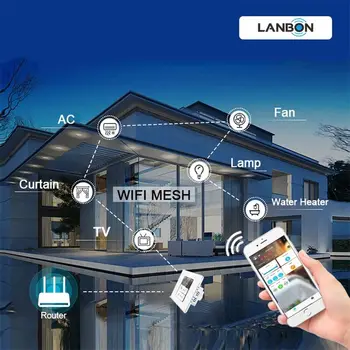 GTOP L8 LCD wifi APP Control smart switch , 5 model in 1 smart Wall touch switch work with Google and Amazon
GTOP L8 LCD wifi APP Control smart switch , 5 model in 1 smart Wall touch switch work with Google and Amazon