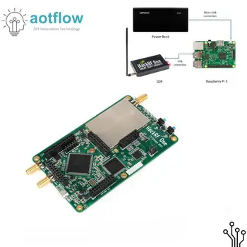 HackRF One 1MHz to 6GHz USB Open Source Software Radio Platform SDR RTL Development Board Reception of Signals
HackRF One 1MHz to 6GHz USB Open Source Software Radio Platform SDR RTL Development Board Reception of Signals