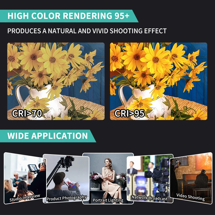 LED Lamp 500W Photography Lighting Photo Studio 3200K-8000K AI-5000BI Color White and Warm LED Panel Light Kit Studio Light LED Lamp 500W Photography Lighting Photo Studio 3200K-8000K AI-5000BI Color White and Warm LED Panel Light Kit Studio Light
