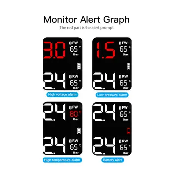 Monitor System Tire Pressure W/ 2 External Sensors LCD Digital Display Accessory Replacement Motorcycle
Monitor System Tire Pressure W/ 2 External Sensors LCD Digital Display Accessory Replacement Motorcycle