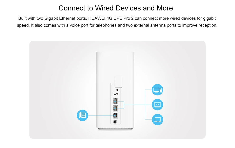 Original Huawei 4G CPE Pro 2 WiFi Router Sim Card B628265 LTE Cat12 Up