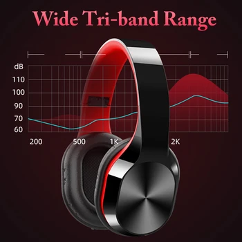 T5 HiFi Active Noise Cancelling Wireless Headphones Bluetooth 5.0 Earphones Over Ear Headset With Microphone For Phones Music 
T5 HiFi Active Noise Cancelling Wireless Headphones Bluetooth 5.0 Earphones Over Ear Headset With Microphone For Phones Music