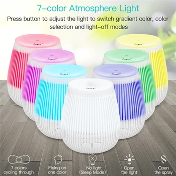 Air Humidifier USB Rechargeable Ultrasonic Aroma Essential Oil Diffuser Umidificador 7 Color Night Light Mist Maker For Home
Air Humidifier USB Rechargeable Ultrasonic Aroma Essential Oil Diffuser Umidificador 7 Color Night Light Mist Maker For Home