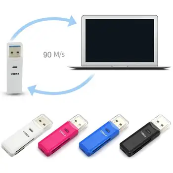 2in1 USB 3.0 TF Micro Card Reader For Micro SD SDXC T TF Memory Card Reader Adapter Reader For Micro SD SDHC TF M2 MMC
2in1 USB 3.0 TF Micro Card Reader For Micro SD SDXC T TF Memory Card Reader Adapter Reader For Micro SD SDHC TF M2 MMC