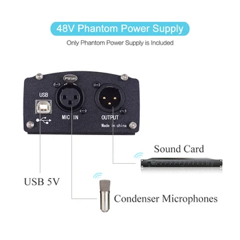 Hot New 48V Phantom Power Supply Box for Condenser Microphone Studio Music Recording USB-Powered Operation Power Adapter
Hot New 48V Phantom Power Supply Box for Condenser Microphone Studio Music Recording USB-Powered Operation Power Adapter