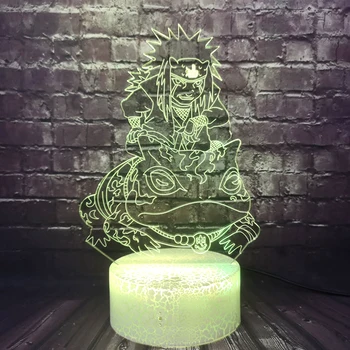 Naruto Table Lamp Gama Sennin LED 3D Night Light Japanese Manga Jiraiya Figure toy for Kids Child Bedroom Lighting Table Lamp
Naruto Table Lamp Gama Sennin LED 3D Night Light Japanese Manga Jiraiya Figure toy for Kids Child Bedroom Lighting Table Lamp