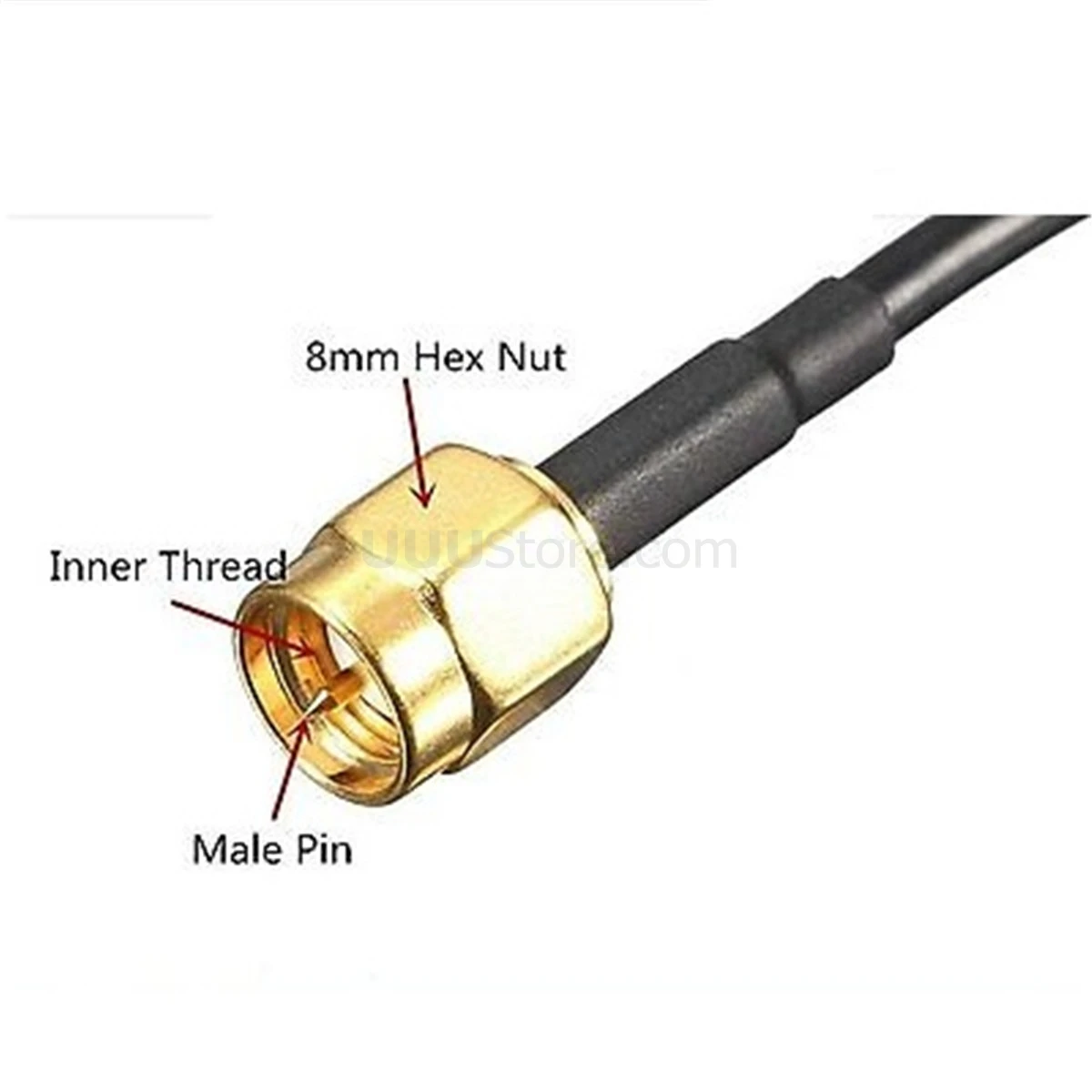 Цифровая антенна 433 МГц 6 дБи DVB T SMA Штекерный комплект для HackRF One