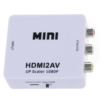 Convert HDMI to composite Convert the HDMI signal into an analog signal USB power supply
Convert HDMI to composite Convert the HDMI signal into an analog signal USB power supply
