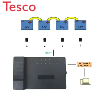 Voltage 48V batteries Battery Monitoring Unit BMS For 12V 4cells Railway system
Voltage 48V batteries Battery Monitoring Unit BMS For 12V 4cells Railway system