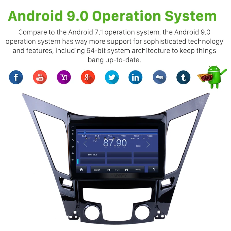 Автомобильный мультимедийный плеер Harfey 9 " GPS навигация для HYUNDAI Sonata i40 i45 Android 0 с