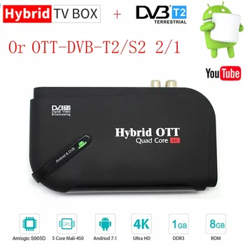 Vmade Amlogic S905D Digital Terrestrial Receiver 2 in 1 Combo DVB-T2 Andriod 7.1 OS IPTV Google Netflix Youtube Media Player
Vmade Amlogic S905D Digital Terrestrial Receiver 2 in 1 Combo DVB-T2 Andriod 7.1 OS IPTV Google Netflix Youtube Media Player