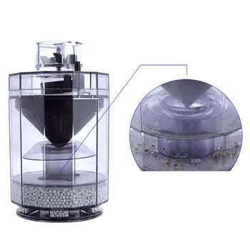 Aquarium Filter Automatic Suction Cleaner Multi-Functional Bio Filter Cartridge
Aquarium Filter Automatic Suction Cleaner Multi-Functional Bio Filter Cartridge