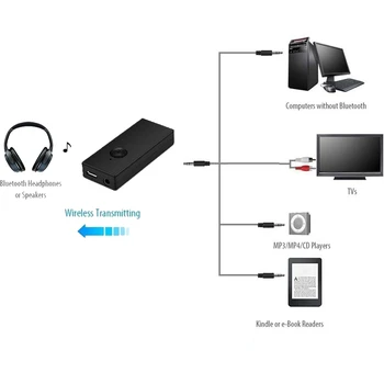 PC HDMI TV MP3 Home Stereo DC 5V Adapter Portable Bluetooth Video Audio Transmitter Set
PC HDMI TV MP3 Home Stereo DC 5V Adapter Portable Bluetooth Video Audio Transmitter Set