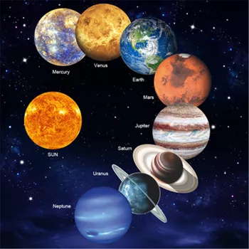 Luminous Planet Neptune Wall Stickers For Kids Room Home Decor Glow In The Dark Universe Solar System Boy Bedroom Wall Stickers
Luminous Planet Neptune Wall Stickers For Kids Room Home Decor Glow In The Dark Universe Solar System Boy Bedroom Wall Stickers