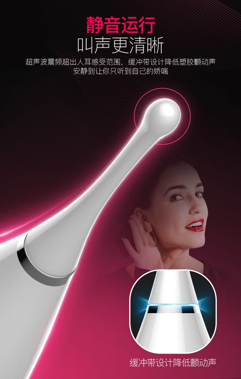 Фаллоимитаторы Для Стимуляции Точки G