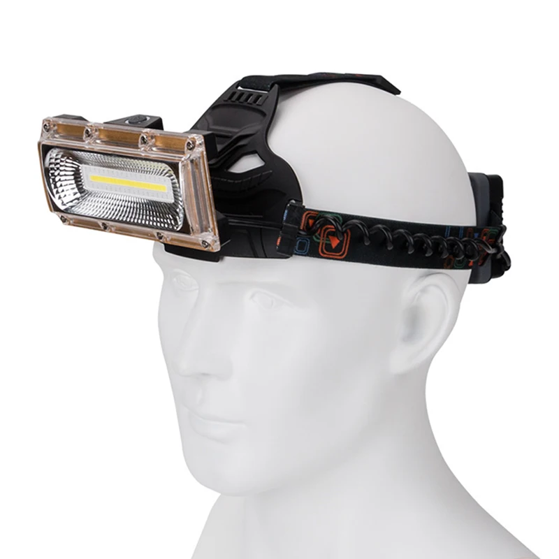 20W COB LED USB Rechargeable 18650 Headlamp Headlight Fishing Torch Flashlight all-round illumination no dead angle
20W COB LED USB Rechargeable 18650 Headlamp Headlight Fishing Torch Flashlight all-round illumination no dead angle