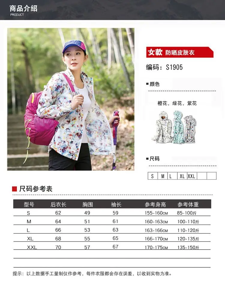 the main figure .jpg