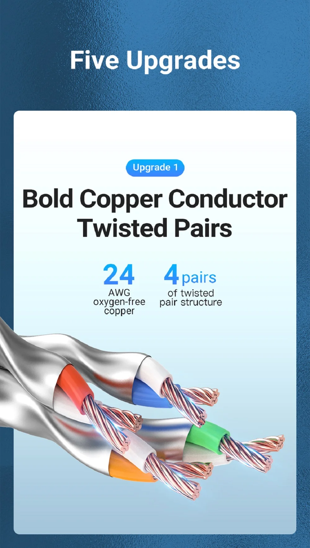Cat8 Ethernet Cable 40Gbps 2000MHz Super Speed CAT 8 Network Lan Patch Cord for PC Modem PS 4 Router Laptop Cat 8 Cable Ethernet Cat8 Ethernet Cable 40Gbps 2000MHz Super Speed CAT 8 Network Lan Patch Cord for PC Modem PS 4 Router Laptop Cat 8 Cable Ethernet
