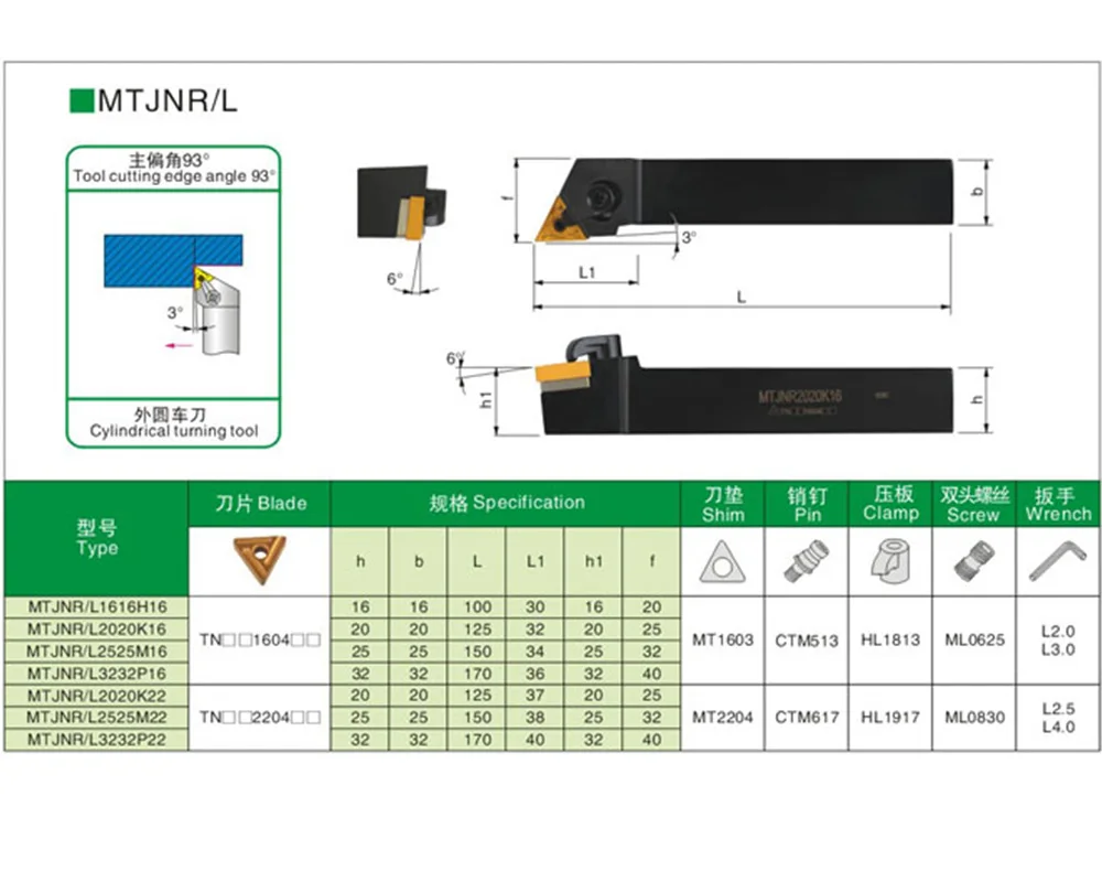 1 piece MTJNR2020K16 MTJNR1616H16 turning tool holder 125mm 93 degrees Goal TNMG160408 carbide inserts l lathe cutting tool set