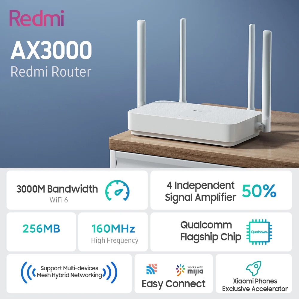 Redmi Ax 5 Wifi 6