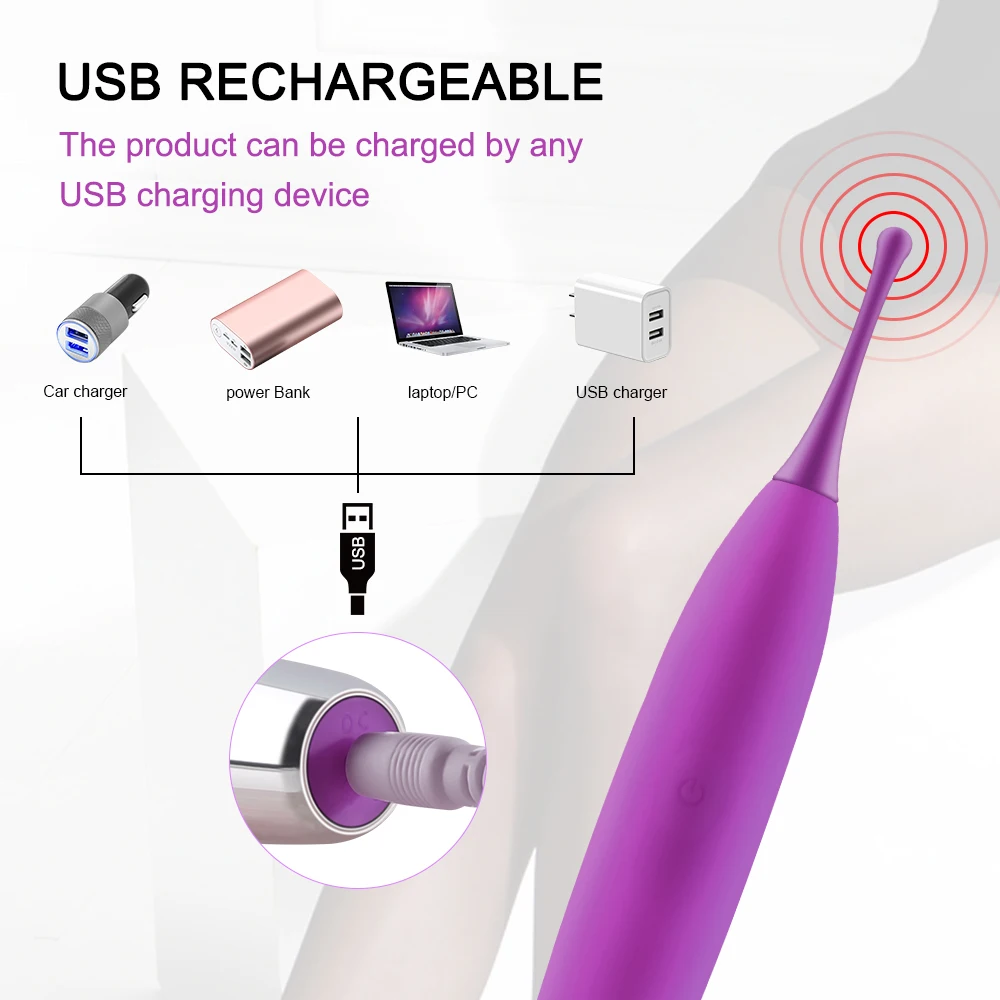 Мощный Вибратор Для Точки G