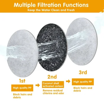 4Pcs Non Toxic Activated Carbon Cat Water Replacement Fountain Filter Dog Home Accessories Removable Drinking Charcoal Cleaning 
4Pcs Non Toxic Activated Carbon Cat Water Replacement Fountain Filter Dog Home Accessories Removable Drinking Charcoal Cleaning