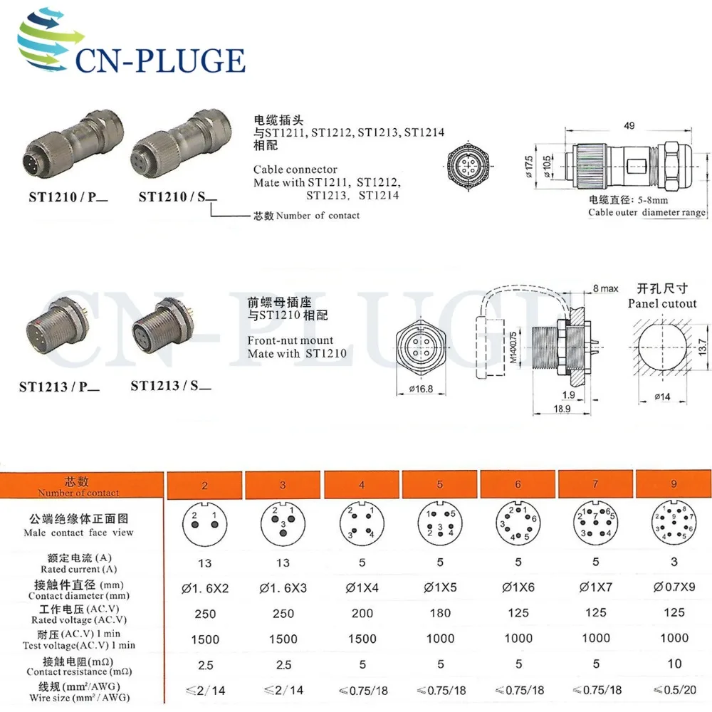 前螺母规格数