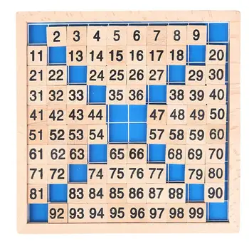 Math Toy Teaching Education Wooden Toys Multicolor 1-100 use with reassurance. Figures Cognitive Logarithm
Math Toy Teaching Education Wooden Toys Multicolor 1-100 use with reassurance. Figures Cognitive Logarithm