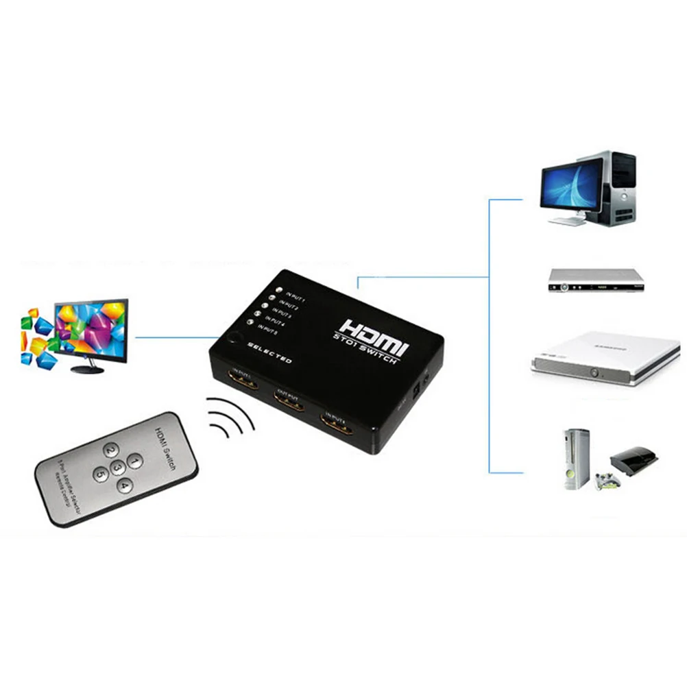 1Set 5 Port 1080P Mini Video HDMI Switch Switcher HDMI Splitter with IR Remote splitter box for HDTV PS3 DVD
1Set 5 Port 1080P Mini Video HDMI Switch Switcher HDMI Splitter with IR Remote splitter box for HDTV PS3 DVD