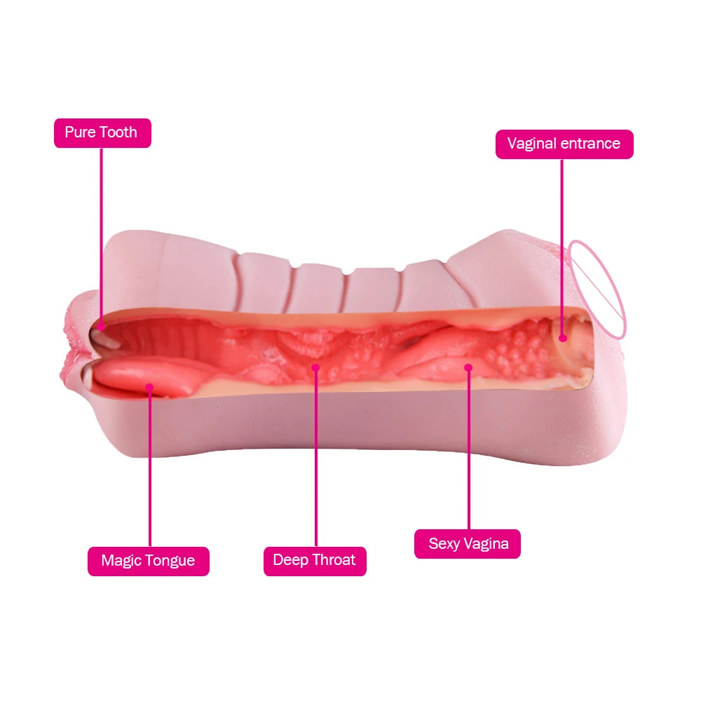 Мастурбатор для мужчин со ртом и вагиной искусственная реалистичная 3D игрушка