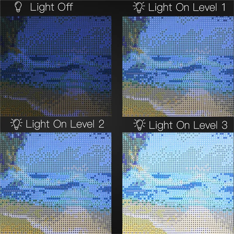 5D алмазов картина A5/A4/A3 светодиодный светильник блокнот доска для рисования с