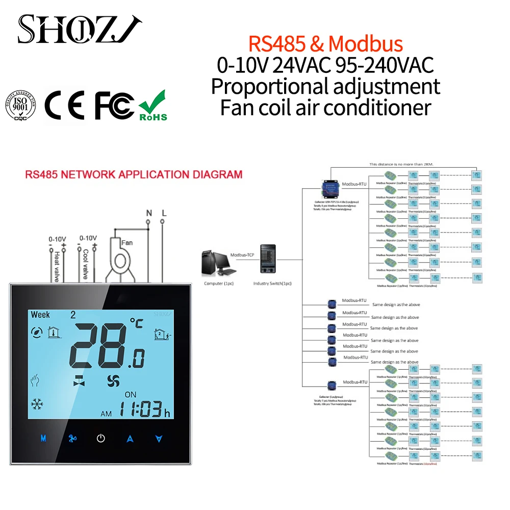 

Термостат RS485 & Modbus RTU 0-10 в 24 в 95-240 В переключатель для вентиляторной катушки отопления и охлаждения 2P/4P три ветровых режима