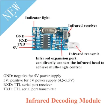IR Infrared Remote Transmitter Receiver Wireless Module Infrared Decoding Encoding Module Wireless Serial Communication
IR Infrared Remote Transmitter Receiver Wireless Module Infrared Decoding Encoding Module Wireless Serial Communication