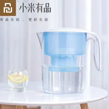 Youpin Viomi Teapot Kettle Ultra Violet Disinfection Remove Smell Seven Heavy Multi Effect Filters For Home Kitchen Water Kettle
Youpin Viomi Teapot Kettle Ultra Violet Disinfection Remove Smell Seven Heavy Multi Effect Filters For Home Kitchen Water Kettle