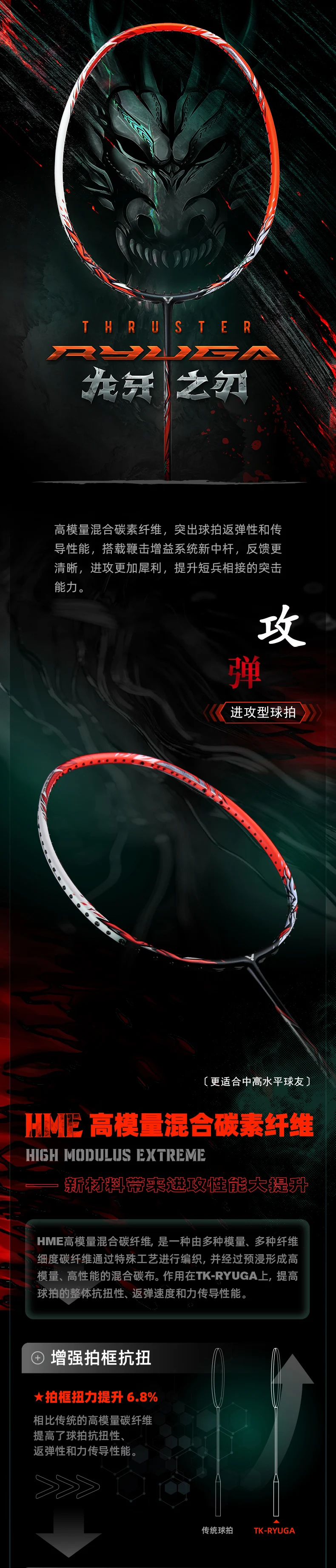 新品ビクター竜牙RYUGA バドミントンラケット李梓嘉4Uモデル fkip
