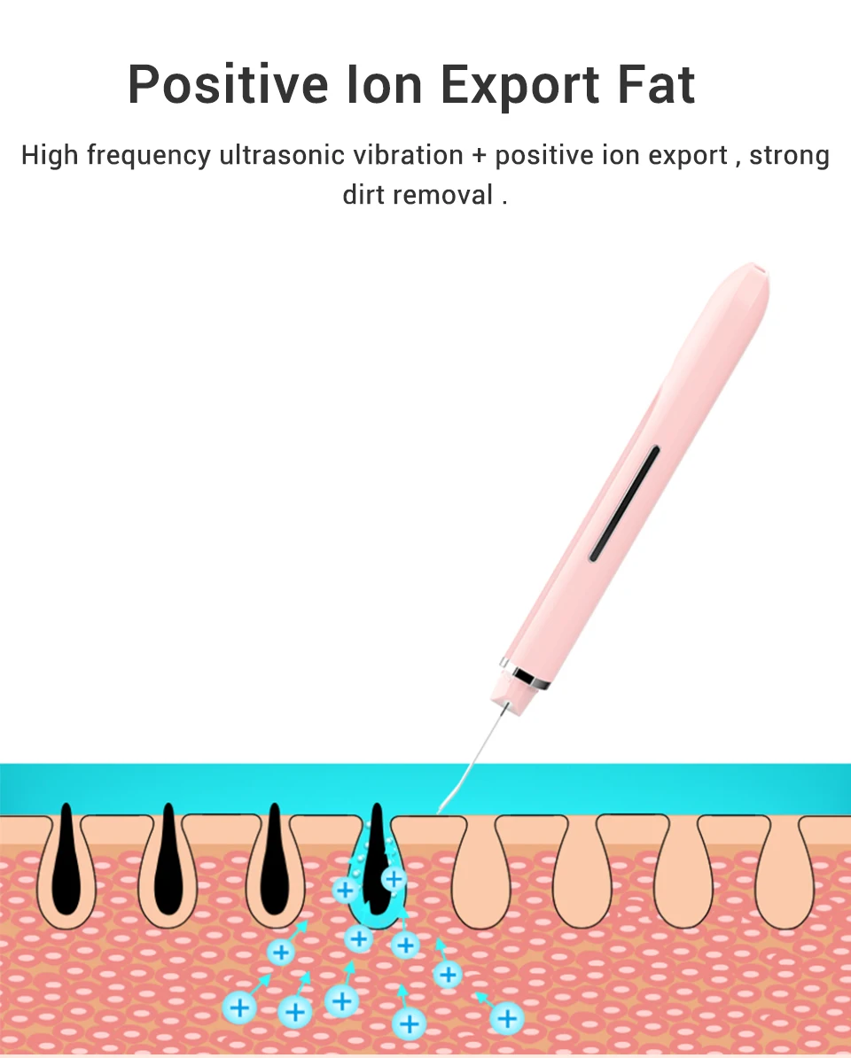 Xiaomi inFace Ultrasonic Ion Cleansing Instrument Massage Skin Scrubber Peeling Shovel Facial Pore Cleaner Machine Peeling Shovel (2)