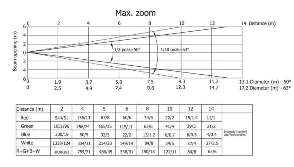 37x15-2