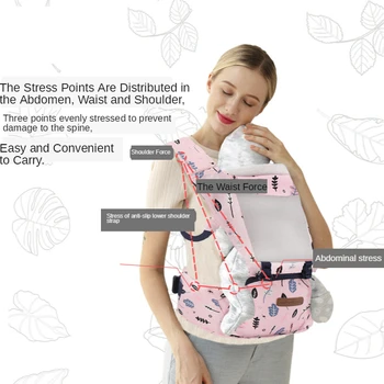 2020 Activity Accessories Baby Carrier With Hip Seat Removable Multifunctional Waist Support Stool Strap Backpacks Carriers
2020 Activity Accessories Baby Carrier With Hip Seat Removable Multifunctional Waist Support Stool Strap Backpacks Carriers