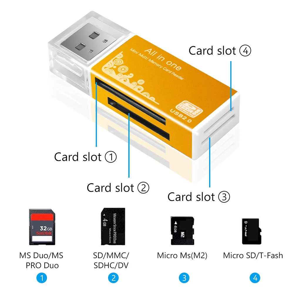 Универсальный кардридер алюминиевый адаптер для чтения карт памяти Micro TF SD-карт