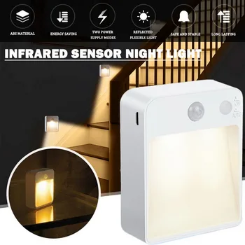 Auto Light Sensor LED Night Light Lamp PIR Motion Sensor Dual Induction Wall Lampara With USB Port For Kids Living Room Bedside
Auto Light Sensor LED Night Light Lamp PIR Motion Sensor Dual Induction Wall Lampara With USB Port For Kids Living Room Bedside