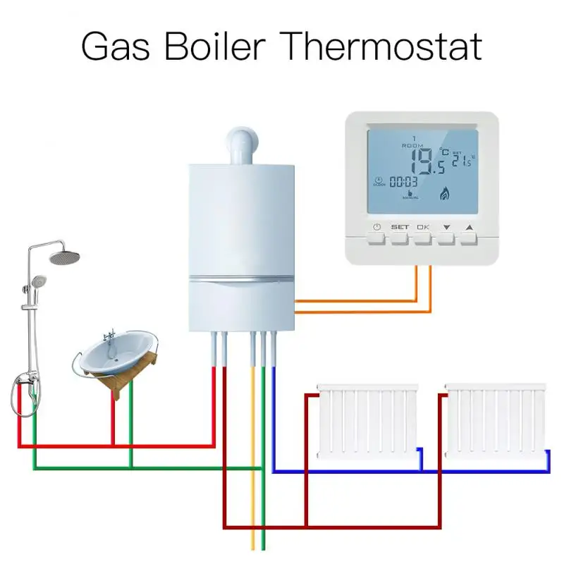 Wall-Hung Gas Boiler Heating Temperature Programmable Thermostat LCD 5A Thermoregulator With Backlight
Wall-Hung Gas Boiler Heating Temperature Programmable Thermostat LCD 5A Thermoregulator With Backlight