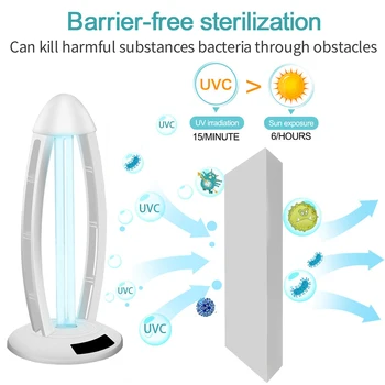 UV Disinfection Light High EU/US/UK Plug 38W Ultraviolet Sterilizing Lamp UVC Germicidal Lamp Lamp For Home Desinfection
UV Disinfection Light High EU/US/UK Plug 38W Ultraviolet Sterilizing Lamp UVC Germicidal Lamp Lamp For Home Desinfection