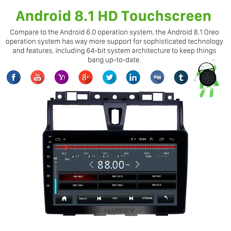 Harfey Car Radio Android 8.1 Audio for 2014 2015 2016 Geely Emgrand EC7 with Bluetooth GPS support DVR SWC Multimedia Player
Harfey Car Radio Android 8.1 Audio for 2014 2015 2016 Geely Emgrand EC7 with Bluetooth GPS support DVR SWC Multimedia Player
