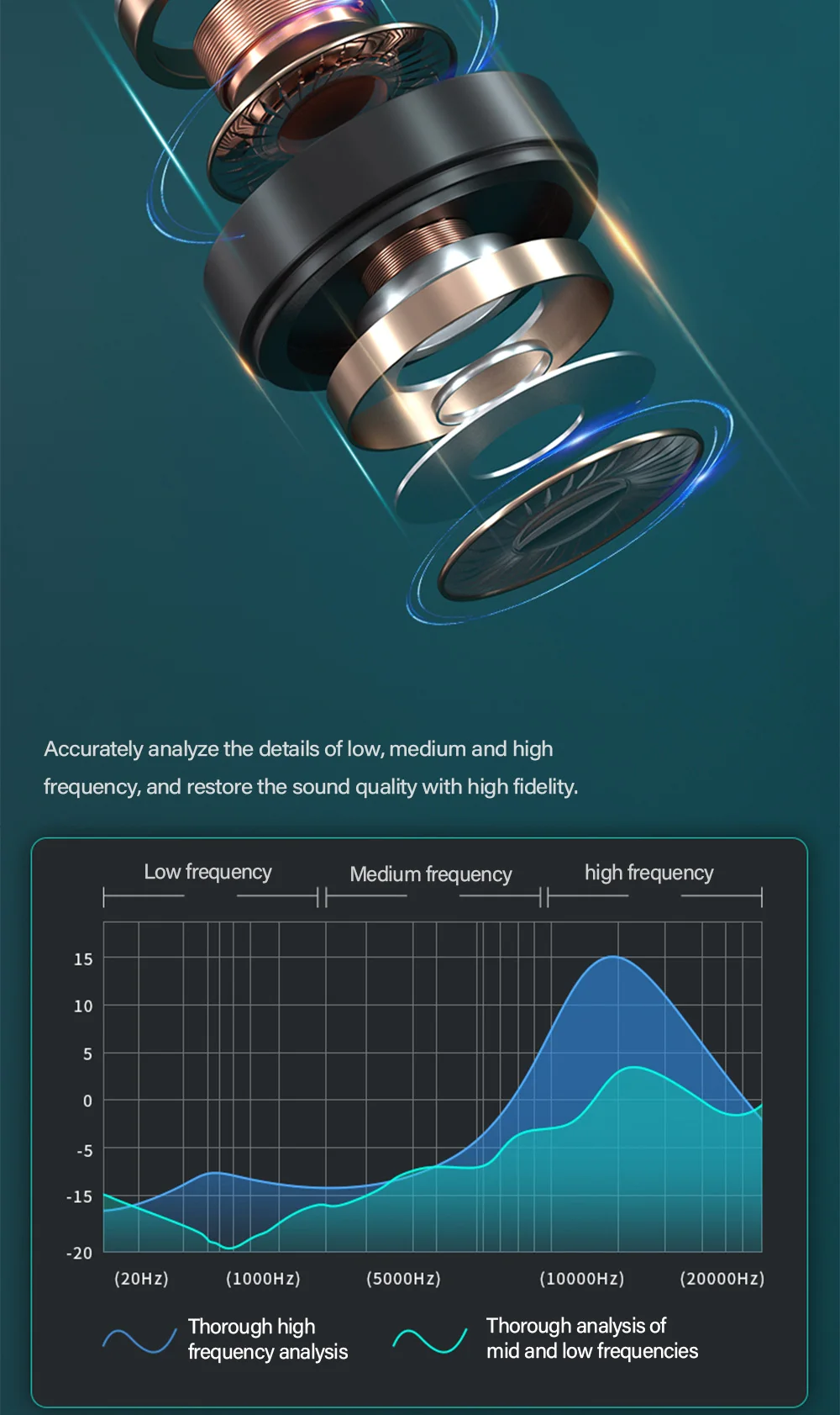 Original Lenovo QT81 TWS Earphone Wireless Bluetooth Headphones AI Control Gaming Headset Stereo bass With Mic Noise Reduction