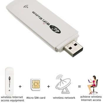 

3G/4G LTE USB Modem Network Adapter With WiFi Hotspot SIM Card 4G Wireless Wi-Fi Router For Win XP Vista 7/10 Mac 10.4 IOS